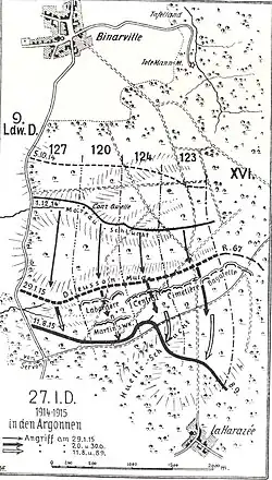 27. Inf. Div. 1914–1915