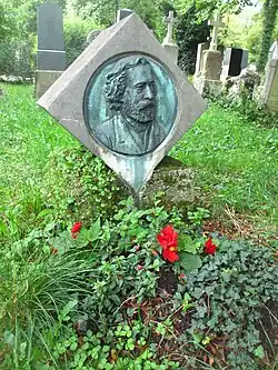 Grab von Julius Lange auf dem Alten Südlichen Friedhof in München - Standort48.125511.564055555556