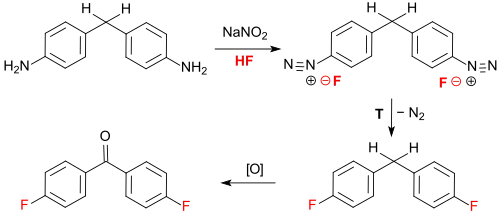 Synthese von 4,4′-Difluorbenzophenon über Diazoniumfluoride