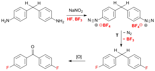 Synthese von 4,4′-Difluorbenzophenon nach Balz-Schiemann