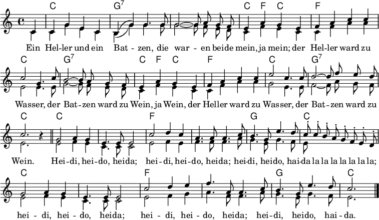 
\header { tagline = ##f }
\layout { indent = 0 \context { \Score \remove "Bar_number_engraver" } }

global = { \key c \major \time 4/4 \partial 4 }

TenorVoiceI = \relative c' { \global \autoBeamOff
  c4 | c g' e c | b (g') g4. g8 | g2~ g8 a g f | e4 a g
  e | f a c c | c2 g4. c8 | b2~ b8 a g f | e4 a g
  e | f a c c | e2 c4. c8 | d2~ d8 f e d | c2. r4 \bar "||"
  g2 a4 g | e4. e8 e2 | c'2 d4 c | a4. a8 a4.
  c8 | b4. g8 e'4. d8 | c-. c-. b-. a-. g-. f-. e-. d-. |
  g2 a4 g | e4. e8 e2 | c'2 d4 e | f4. a,8 a4.
  c8 | b4. g8 e'4. d8 | c2. \bar "|."
}

verse = \lyricmode {
  Ein Hel -- ler und ein Bat -- zen,
  die war -- en bei -- de mein, ja mein;
  der Hel -- ler ward zu Was -- ser,
  der Bat -- zen ward zu Wein, ja Wein,
  der Hel -- ler ward zu Was -- ser,
  der Bat -- zen ward zu Wein.
  Hei -- di, hei -- do, hei -- da; hei -- di, hei -- do, hei -- da;
  hei -- di, hei -- do, hai -- da la la la la la la la;
  hei -- di, hei -- do, hei -- da; hei -- di, hei -- do, hei -- da;
  hei -- di, hei -- do, hai -- da.
}

TenorVoiceII = \relative c' { \global \autoBeamOff
  c4 | c g' e c | b (g') g4. g8 | g2~ g8 f e d | c4 f e
  c | c f a a | e2 e4. e8 | g2~ g8 f e d | c4 f e
  c | c f a a | g2 e4. e8 | f2~ f8 a g f | e2. r4 \bar "||"
  e2 f4 e | c4. c8 c2 | e2 f4 e | f4. f8 f4.
  a8 | g4. e8 g4. f8 | e s8 s2. |
  e2 f4 e | c4. c8 c2 | e2 f4 g | a4. f8 f4.
  a8 | g4. e8 g4. f8 | e2. \bar "|."
}

kords = \chordmode { \set chordChanges = ##t \set ChordNames.midiInstrument = "acoustic guitar (nylon)"
  s4 | c,1\pp | g,:7 | g,:7 |
  c,4 f, c,2 |
  f,1 | c,1 |
  g,:7 c,4 f, c,2 |
  f,1 | c, |
  g,:7 | c,2. s4
  \set chordChanges = ##f c,1 | \set chordChanges = ##t c,1 | f, | f, |
  g, | c,1 |
  c,1 | c,1 | f, | f, |
  g, | c,2. \bar "|."
}

\score {
  <<
  \new ChordNames { \kords }
  \new Staff \with { \consists "Merge_rests_engraver" midiInstrument = "harmonica" } % "accordion" }
    <<
      \new Voice { \voiceOne \TenorVoiceI }
      \new Voice { \voiceTwo \TenorVoiceII }
    >>
    \addlyrics { \verse }
  >>
  \layout { }
  \midi { \tempo 4=132 }
}
