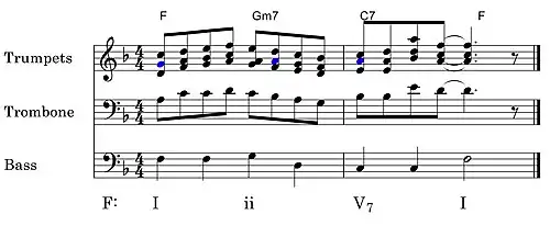 NB. 2: Drop-2-Voicing. Die blauen Notenköpfe sind zusätzlich eingefügte Optionstöne.