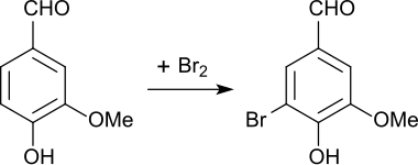 5-Bromvanillin durch Bromierung von Vanillin