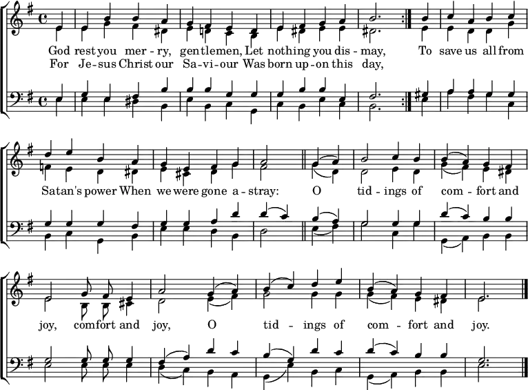 \header { tagline = ##f }
\layout { indent = 0 \context { \Score \remove "Bar_number_engraver" } }
global = {
\key e \minor
\time 4/4
\partial 4
\autoBeamOff
}
soprano = \relative c' { \set Staff.midiInstrument = "brass section"
\global
\repeat volta 2 { e4 | e b' b a | g fis e
d | e fis g a | b2. }
b4 | c a b c | d e b
a | g e fis g a2 \bar "||"
g4 (a) | b2 c4 b | b (a) g fis | e2 g8 fis e4 | a2
g4 (a) | b (c) d e | b (a) g fis | e2. \bar "|."
}
alto = \relative c' {
\global
\repeat volta 2 { e4 | e g fis dis | e d! c
b | e dis e e | dis2. }
e4 | e d d g | f e d
dis | e cis d g | fis2 \bar "||"
g4 (d) | d2 e4 d | g (fis) e dis | e2 b8 b cis4 | d2
e4 (fis) g2 g4 g | g (fis) e dis | e2. \bar "|."
}
tenor = \relative c {
\global
\repeat volta 2 { e4 | g e fis b | b b g
g | g b b e, | fis2. }
gis4 | a a g g | g g g
fis | g g a d | d (c) \bar "||"
b4 (a) | g2 g4 g | d' (c) b b | g2 g8 g g4 | fis (a)
d c | b (g) d' c | d (c) b b | g2. \bar "|."
}
bass = \relative c {
\global
\repeat volta 2 { e4 | e e dis b | e b c
g | c b e c | b2. }
e4 | a fis g c, | b c g
b | e e d b | d2 \bar "||"
e4 (fis) | g2 c,4 g' | g, (a) b b | e2 e8 e e4 | d (c)
b a | g (e') b c | g (a) b b | e2. \bar "|."
}
verse = \lyricmode {
<< { God rest you mer -- ry, gen -- tle -- men,
Let noth -- ing you dis -- may, }
\new Lyrics { For Je -- sus Christ our Sa -- vi -- our
Was born up -- on this day, } >>
To save us all from Sa -- tan's power
When we were gone a -- stray:
O tid -- ings of com -- fort and joy,
com -- fort and joy,
O tid -- ings of com -- fort and joy.
}
\score {
\new ChoirStaff <<
\new Staff
<<
\new Voice = "soprano" { \voiceOne \soprano }
\new Voice = "alto" { \voiceTwo \alto }
>>
\new Lyrics \lyricsto "soprano" \verse
\new Staff
<<
\clef bass
\new Voice = "tenor" { \voiceOne \tenor }
\new Voice = "bass" { \voiceTwo \bass }
>>
>>
\layout { }
}
\score { \unfoldRepeats { << \soprano \\ \alto \\ \tenor \\ \bass >> }
\midi { \tempo 4=136 }
}
