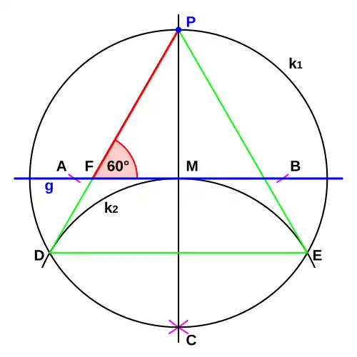 Bild 2: Antragen eines 60°-Winkels durch einen Punkt außerhalb der Geraden