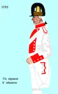 Uniform des Regiments nach der Verordnung vom 15. Januar 1792