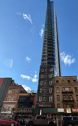 Schmalste Seite mit dem Verhältnis 1:18 an der 8th&nbsp;Avenue (2025)