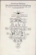IB 949 Gershom Scholem: Geheimnisse der Schöpfung (1971), Bildeinband (Zeichnung nach A. Kircher)
