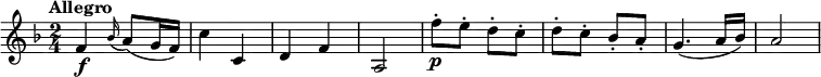 
\relative c' { 
    \version "2.18.2"
    \clef "treble" 
    \tempo "Allegro" 
    \key f  \major
    \time 2/4
   f4 \f \grace bes16 (a8) (g16 f) 
   c'4 c,
   d  f
   a,2
   f''8-. \p e-. d-. c-.
   d-. c-.  bes-. a-.
   g4. (a16 bes)
   a2                
}
