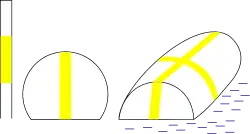 A.17a Fahrverbot für Maschinenfahrzeuge und Wassermotorräder (Badezone)