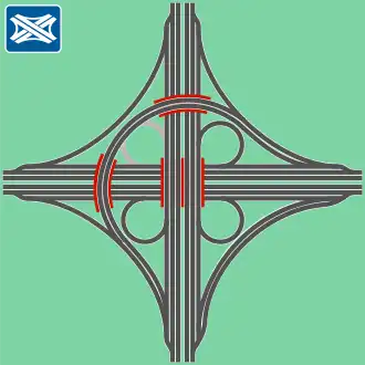 Kleeblatt mit mehrstreifiger halbdirekter Rampe (z.&nbsp;B. Alzey, nachgerüstet u.&nbsp;a. in Kamen und Stuttgart)