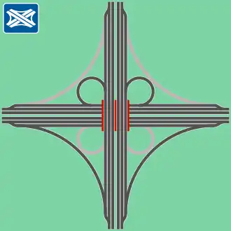 Durchgeführtes halbes Kleeblatt: ein unvollständiges Kreuz mit nur vier Rampen (angewandt am Autobahndreieck Darmstadt)