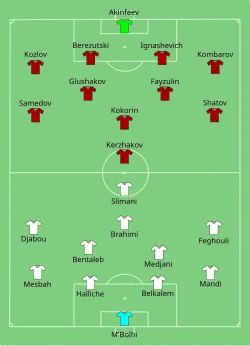 Aufstellung Algerien gegen Russland