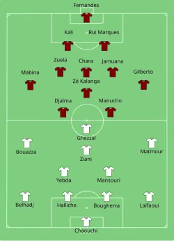 Aufstellung Angola gegen Algerien