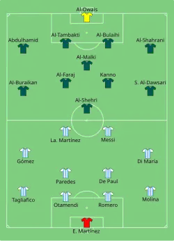 Aufstellung Argentinien gegen Saudi-Arabien