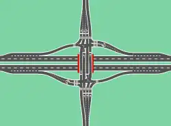ContraFlow Left Turn Interchange (CFL)