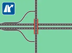 Anschluss nur von und nach einer Zielrichtung