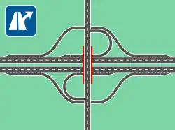 höhenfrei auf die Autobahn (Zubringer ohne Linksabbieger)