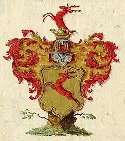 Stammwappen derer von Wallwitz