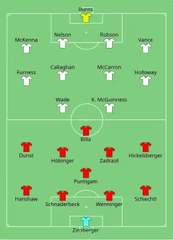 Aufstellung Österreich gegen Nordirland
