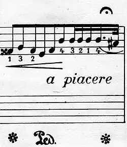 Notenblatt aus dem Werk Ungarische Rhapsodie No.2 von Liszt