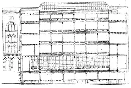 Längsschnitt durch das 1857 erbaute Warenlager. „Eine Eisen-Glas-Konstruktion ermöglichte die Anlage eines Lichthofes in Mitten des Gebäudes.“