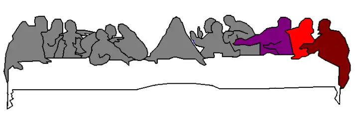 Positionierung der Apostel Matthäus, Thaddäus und Simon Zelotes