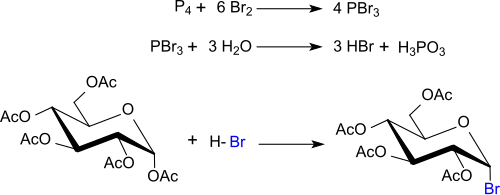 Synthese von Acetobromglucose aus Pentacetylglucose mit HBr aus PBr3