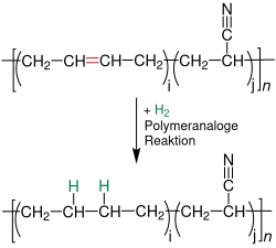 Hydrierung von Nitrilkautschuk