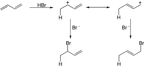 Addition von Bromwasserstoff an ein konjugiertes Dien