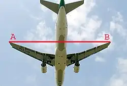 Die rote Linie scheint gekrümmt, tatsächlich ist sie gerade.