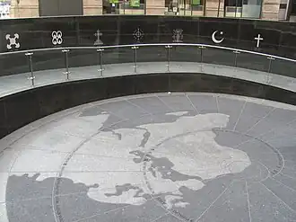 Ausschnitt aus dem „Kosmogramm“ mit Symbolen verschiedener Religionen