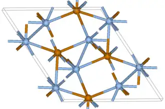 Kristallstruktur von Silber(I)-tellurid