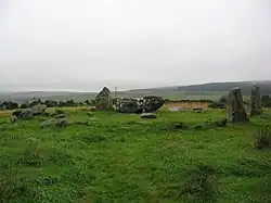 Der Steinkreis von Aikey Brae