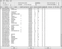 Bildschirmfoto von Arisnort