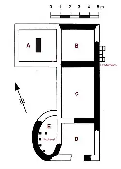 Schematischer Grundriss der Mansio von Aiton (1913)