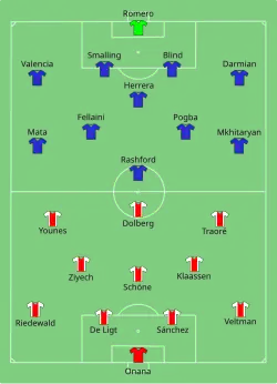 Aufstellung Ajax Amsterdam gegen Manchester United
