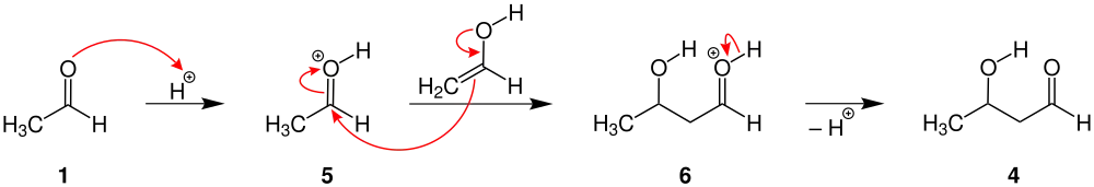 Additionsmechanismus säurenkatalysiert