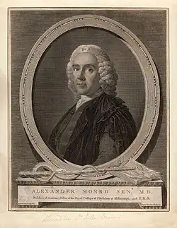 Alexander Monro (†&nbsp;1767)