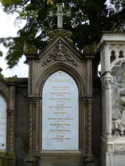 Alfred Christ-Paravicini (1865–1928), Arzt, Philanthrop, Gründer des Sanatoriums Erzenberg in Langenbruck, Vizepräsident des Roten Kreuzes in Basel, Sanitätsmajor und Oberfeldarzt. Grab auf dem Wolfgottesacker, Basel.