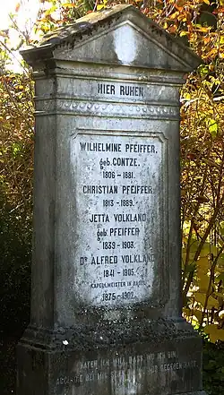 Alfred Volkland-Pfeiffer (1841–1905), Pianist, Dirigent, Kapellmeister in Basel (1875–1902), Grab auf dem Friedhof Wolfgottesacker, Basel