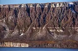 Permschichten des Alkefjellet-Kliffs im Lomfjorden bei Hinlopenstraße (Hinlopenstredet). Dunkler Schlamm und kohlenstoffhaltiger Sandstein werden von hellerem Sand und Kalkstein bedeckt.