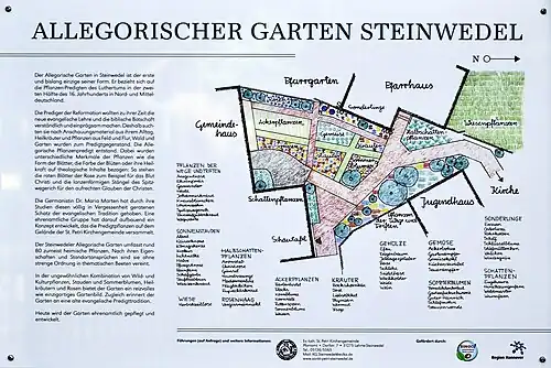 Schautafel des Allegorischen Gartens