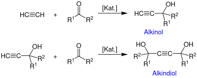 Übersichtsreaktion zur Reppe-Ethinylierung