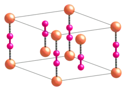 Struktur von Kupfer(I)-cyanid