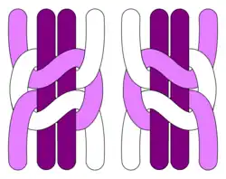 Altweiberknoten an Träger­fäden