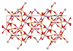 Kristallstruktur von Aluminiumsulfat