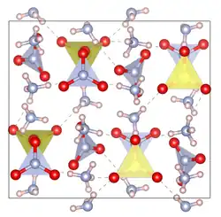 Kristallstruktur von Ammoniumsulfatnitrat (Ammoniumnitratanteil von 2) entlang der a-Achse