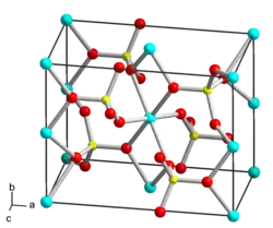 Kristallstruktur von Kupfersulfat