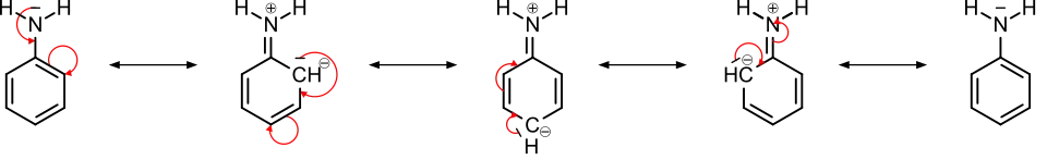 Darstellung der mesomeren Grenzstrukturen des Anilins mit gekrümmten Pfeilen.